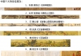 【超高清】中国十大名画大图百度云网盘打包下载